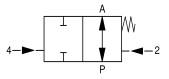 symbol for 2/2 way normally open pilot