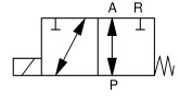 symbol for 3/2 way normally open