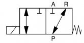 symbol for 3/2 way normally closed