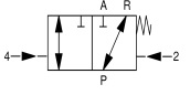 symbol for 3/2 way normally closed