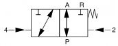 symbol for 3/2 way normally open