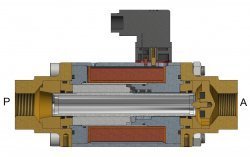 2/2 normally closed coaxial solenoid valve