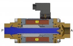 2/2 normally closed coaxial solenoid valve- powered open