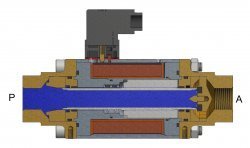 2/2 normally open coaxial solenoid valve