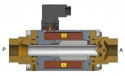 2/2 normally open coaxial solenoid valve powered closed