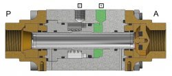 2/2 Pneumatic coaxial valve normally closed