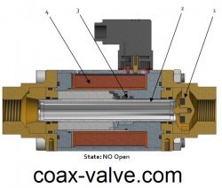 2/2 way normally open coax valve - open position