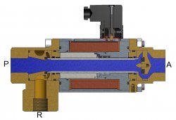 3/2 coaxial solenoid valve normally open