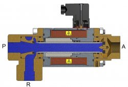 3/2 coaxial solenoid valve normally open - energised