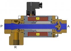 3/2 coaxial solenoid valve energised