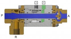 3/2 way coaxial pneumatic valve normally closed - actuated