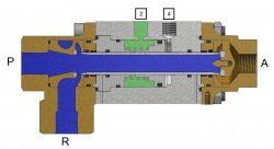 3/2 way coaxial pneumatic valve normally closed