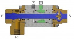 3/2 way coaxial pneumatic valve normally open