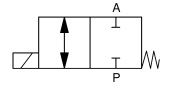 symbol for 2/2 way normally closed