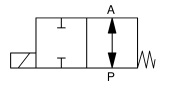 symbol for 2/2 way normally open